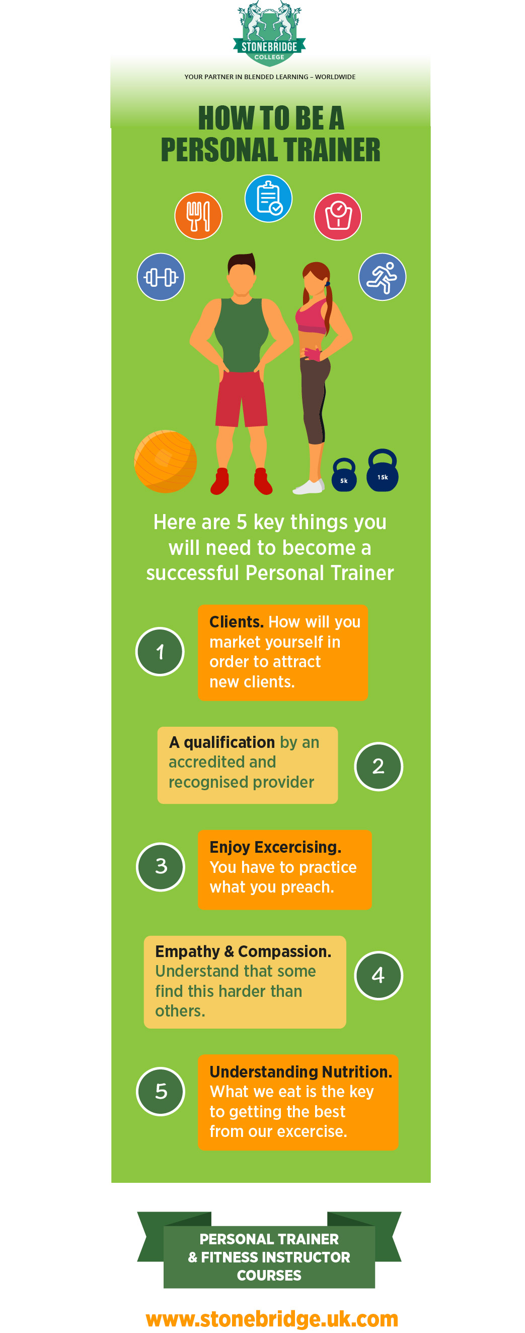 you-can-become-a-certified-personal-trainer-through-different